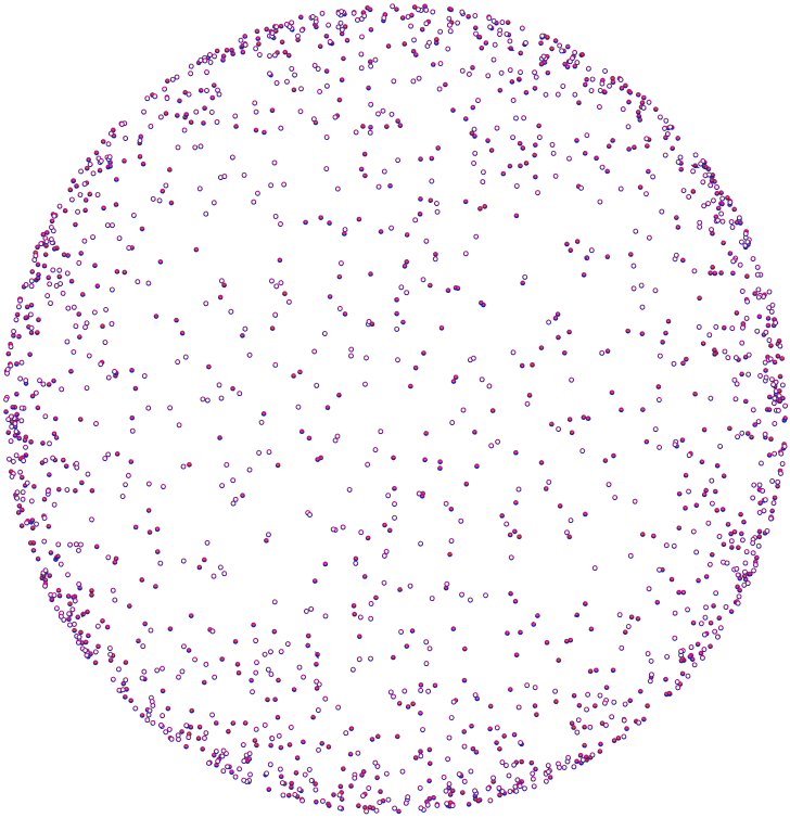 circular line